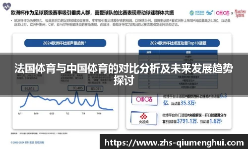 法国体育与中国体育的对比分析及未来发展趋势探讨